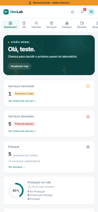 Dashboard do NexLab funcionando no celular