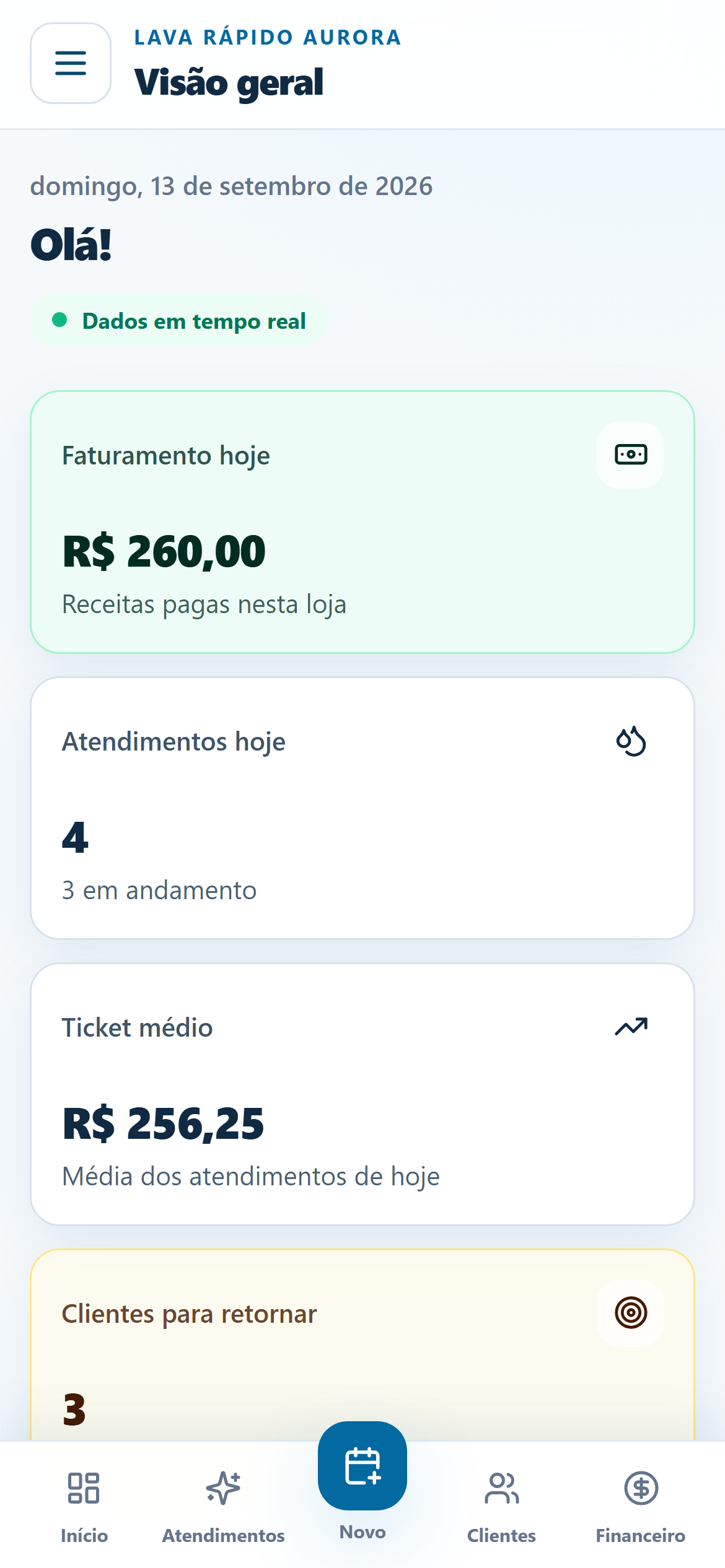 Visão geral do NexWash no celular, com faturamento do dia e fila de atendimentos